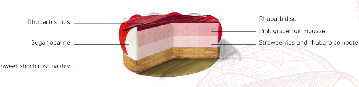 Rhubarb Tartlet