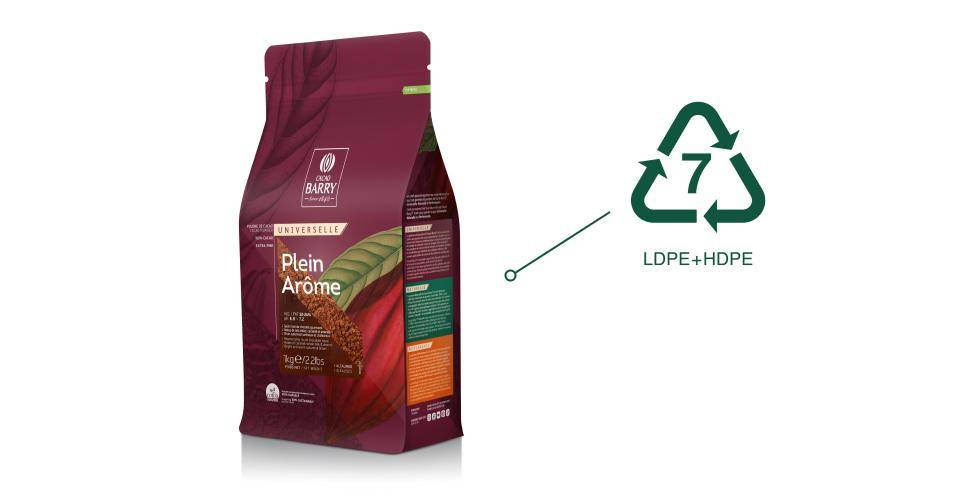 4. ¡Empieza a reciclar hoy mismo!