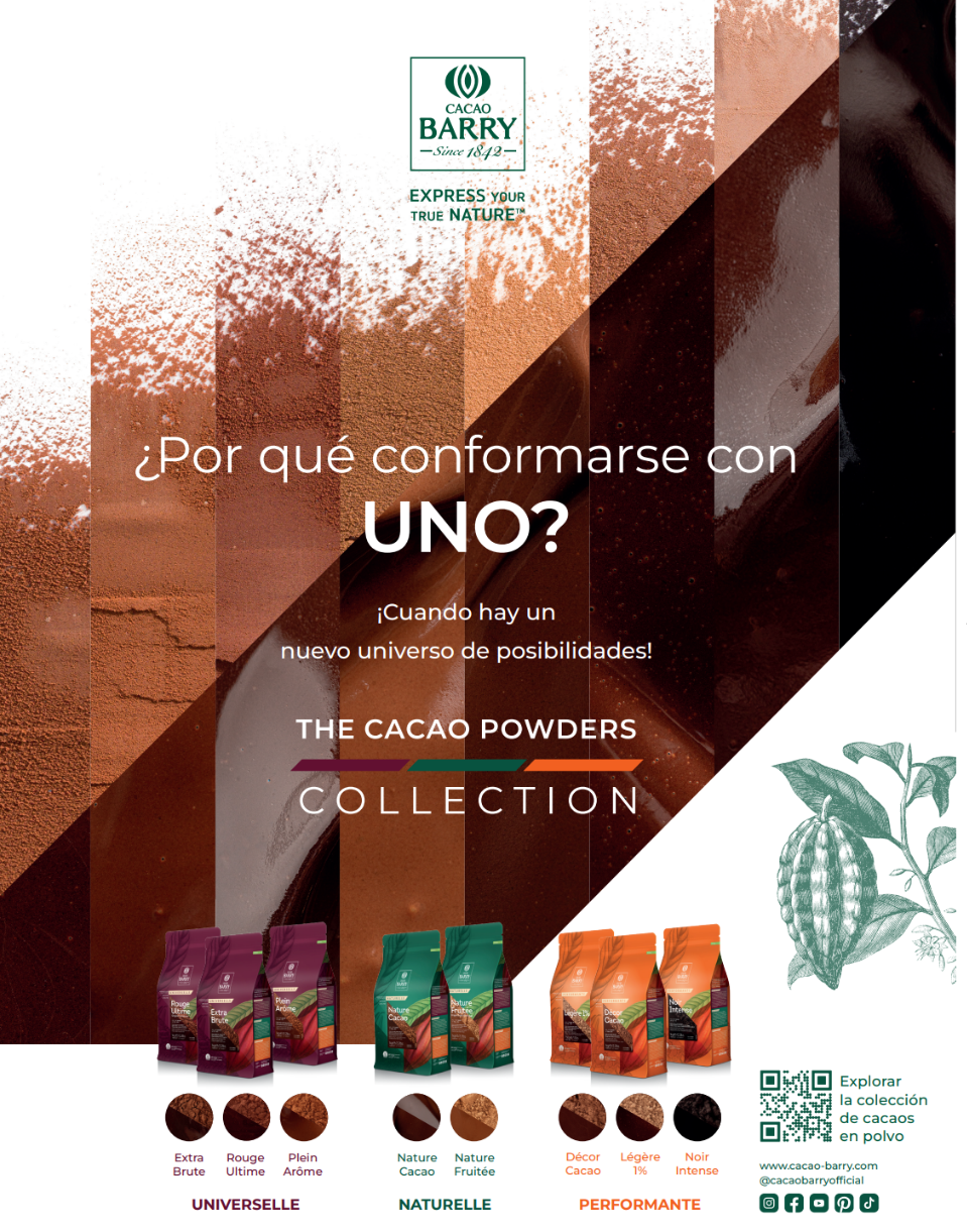 Cacao Powders