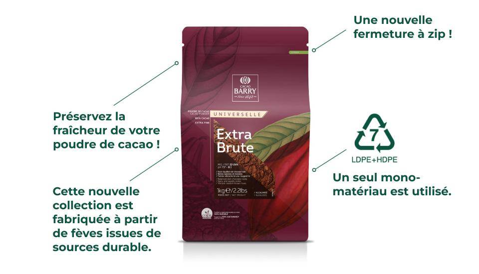 NOUVEAU EMBALLAGE