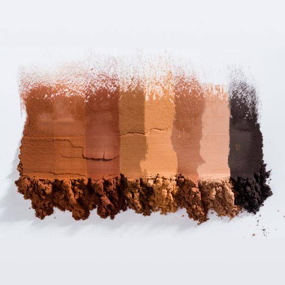 FAQ Cacao Powders